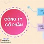 Thành Lập Doanh Nghiệp Nông Nghiệp La Gì 2024 Mới Nhất